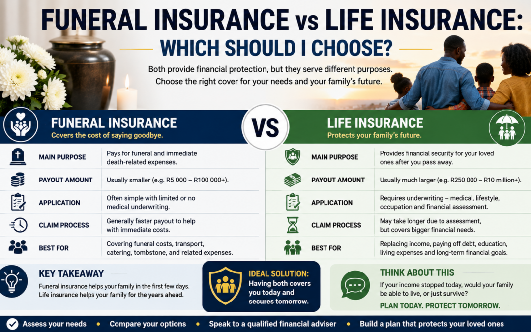 Funeral Insurance vs Life Insurance: Which Should I Choose?